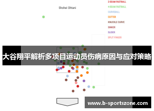 大谷翔平解析多项目运动员伤病原因与应对策略