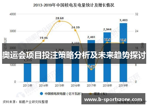 奥运会项目投注策略分析及未来趋势探讨